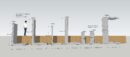 ścianki oporowe wizualizacja