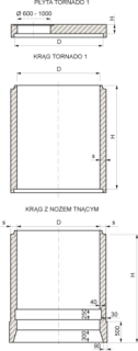 STUDNIA STARTOWA Z NOZEM TNACYM tech 679x9000fit