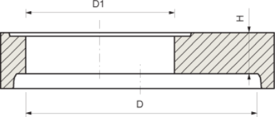 Tr1 zw2 tech
