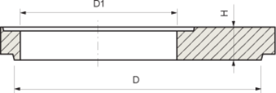 Tr2 zw1 tech