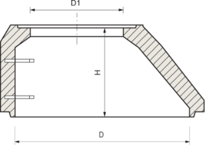 Tr2 zw3 tech